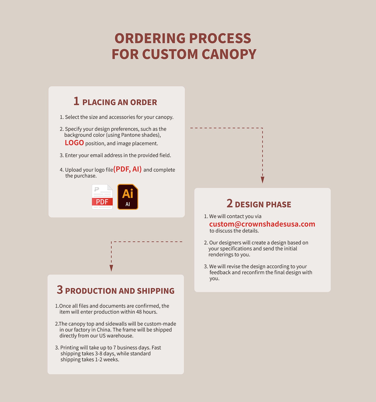 Carpa personalizada Solarex con estructura completamente de acero
