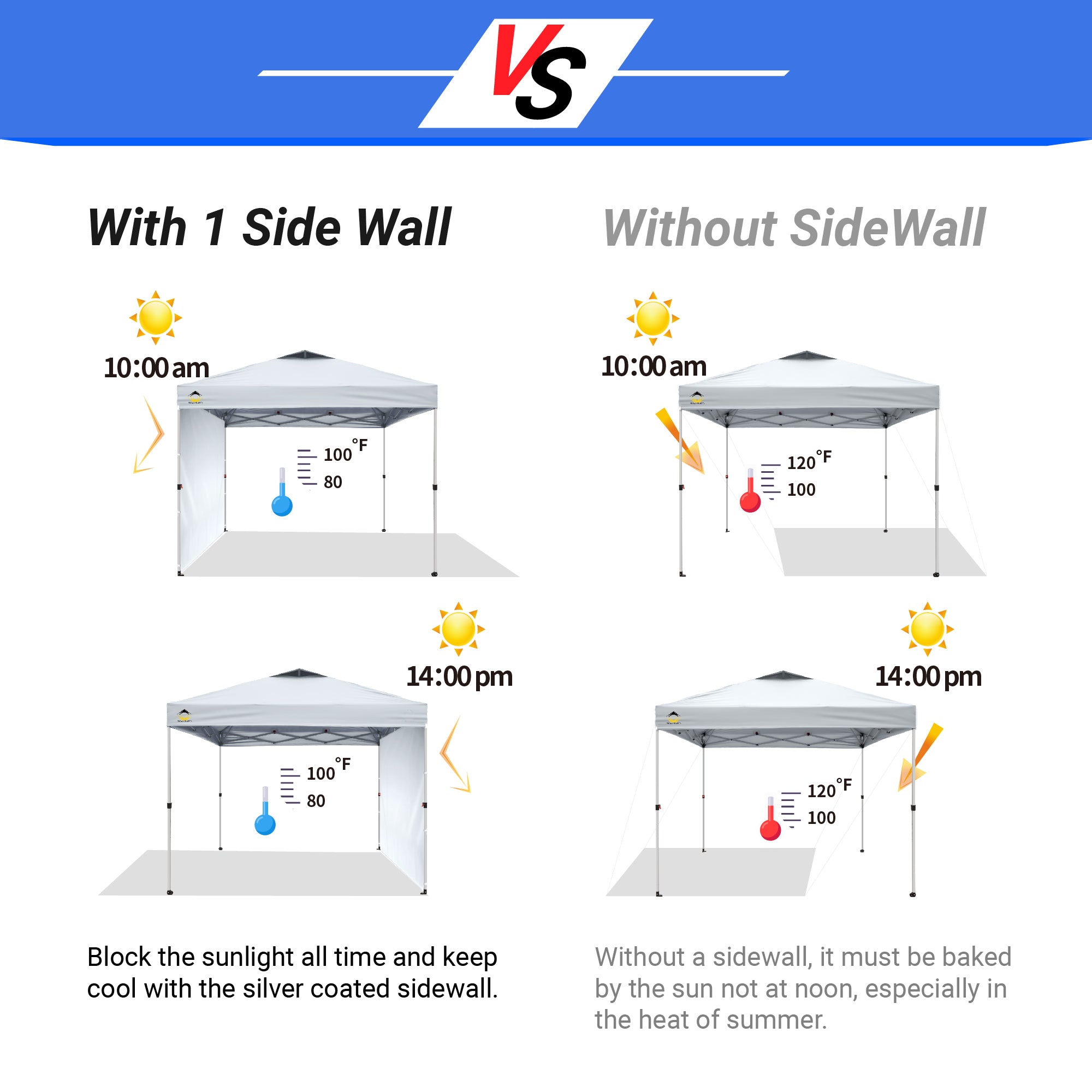 CROWN SHADES RM144 Replacement Side Wall