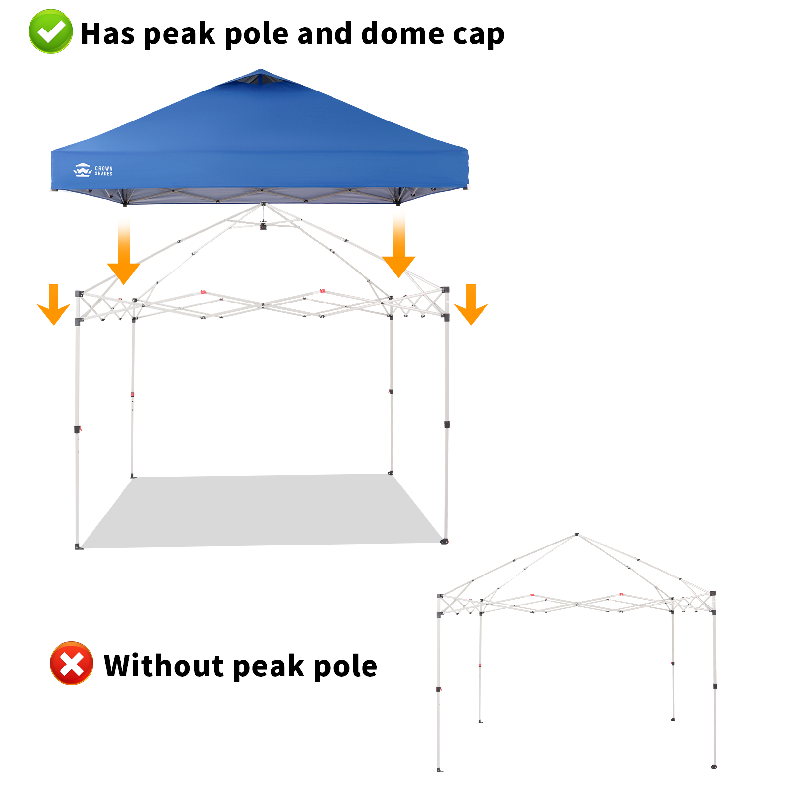 10x10 Canopy Replacement Top