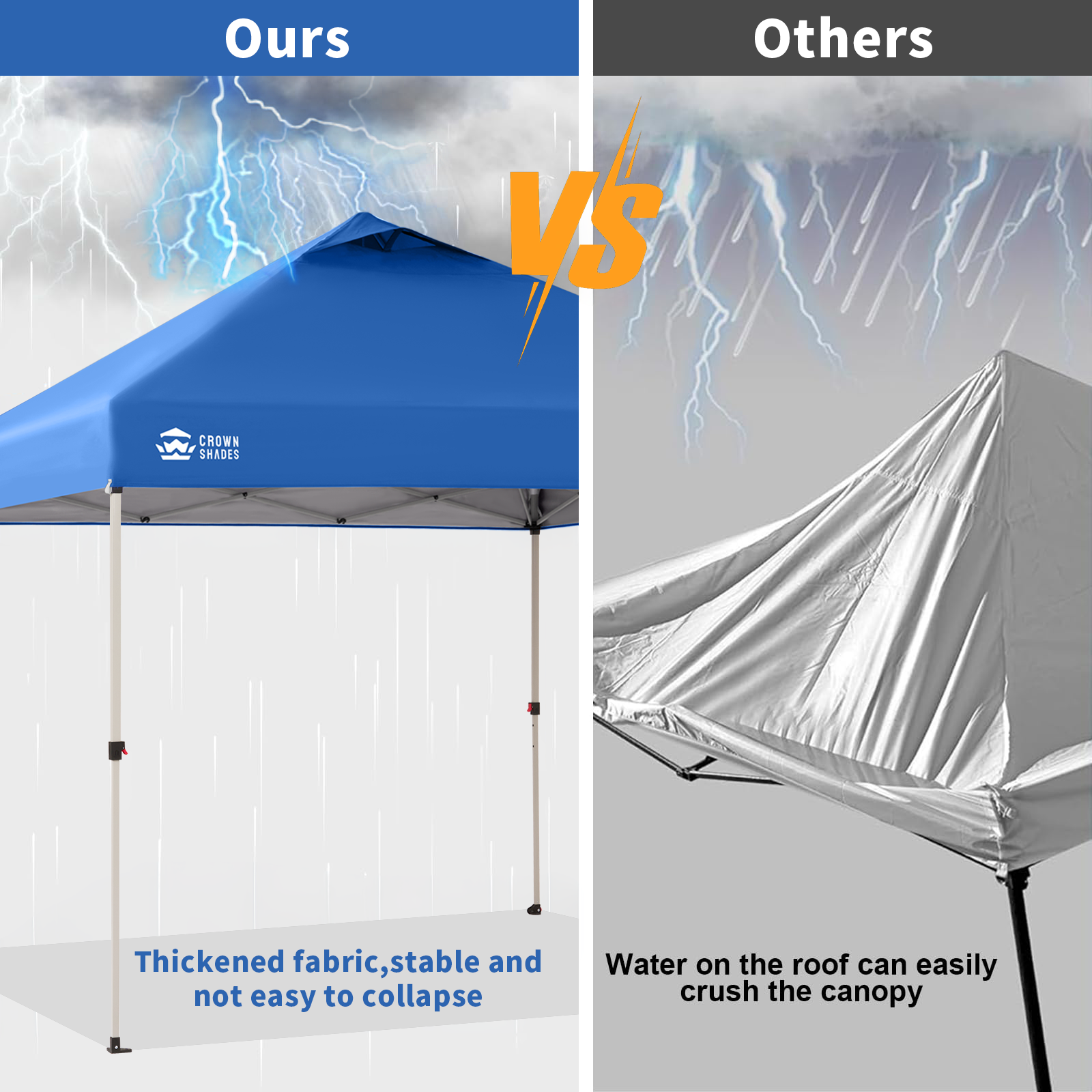 10x10 Canopy Replacement Top