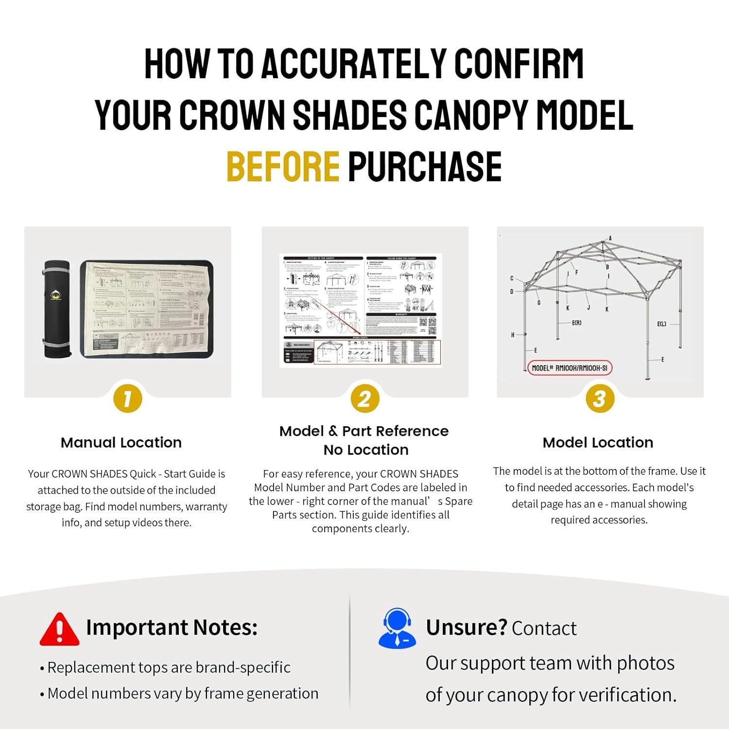 Copertura di ricambio per gazebo 10x20