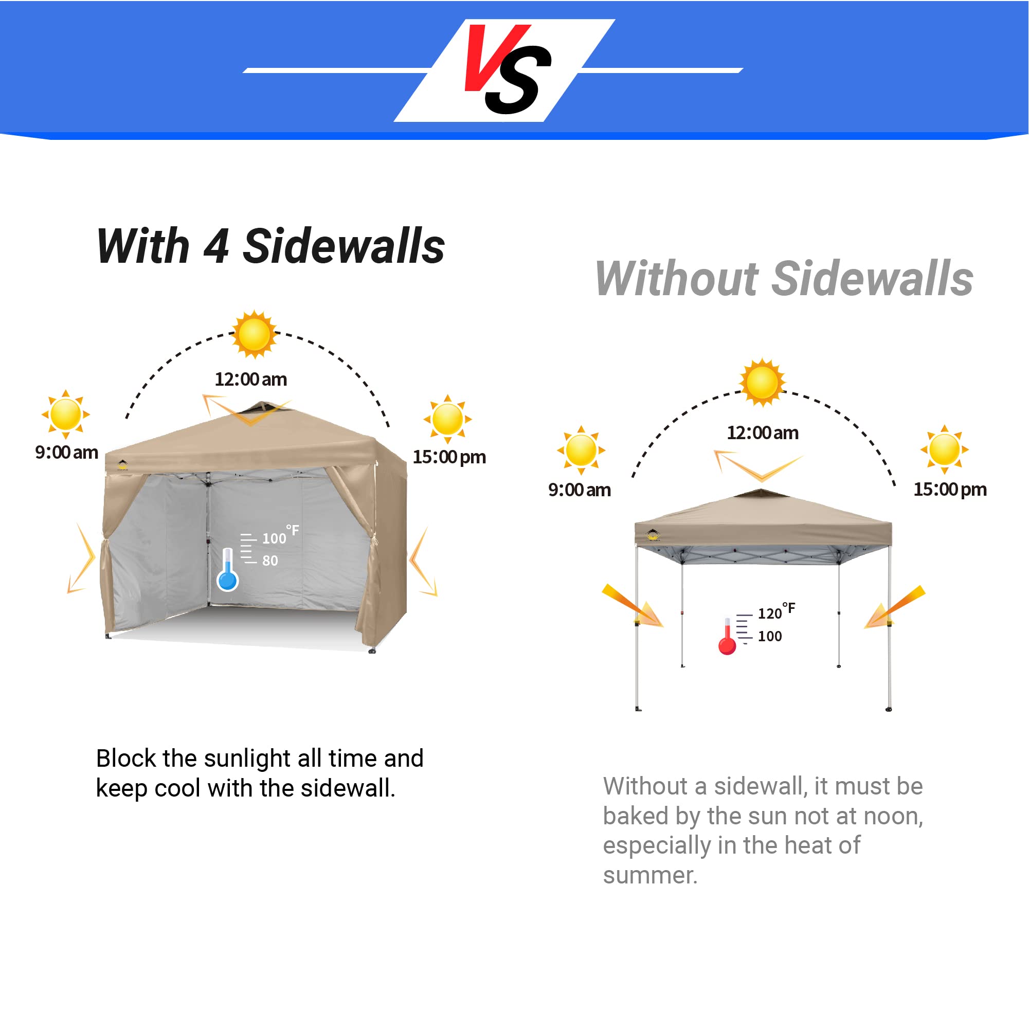 CROWN SHADES RM100H-S1/SA1/BS1/S4 Canpoy side wall