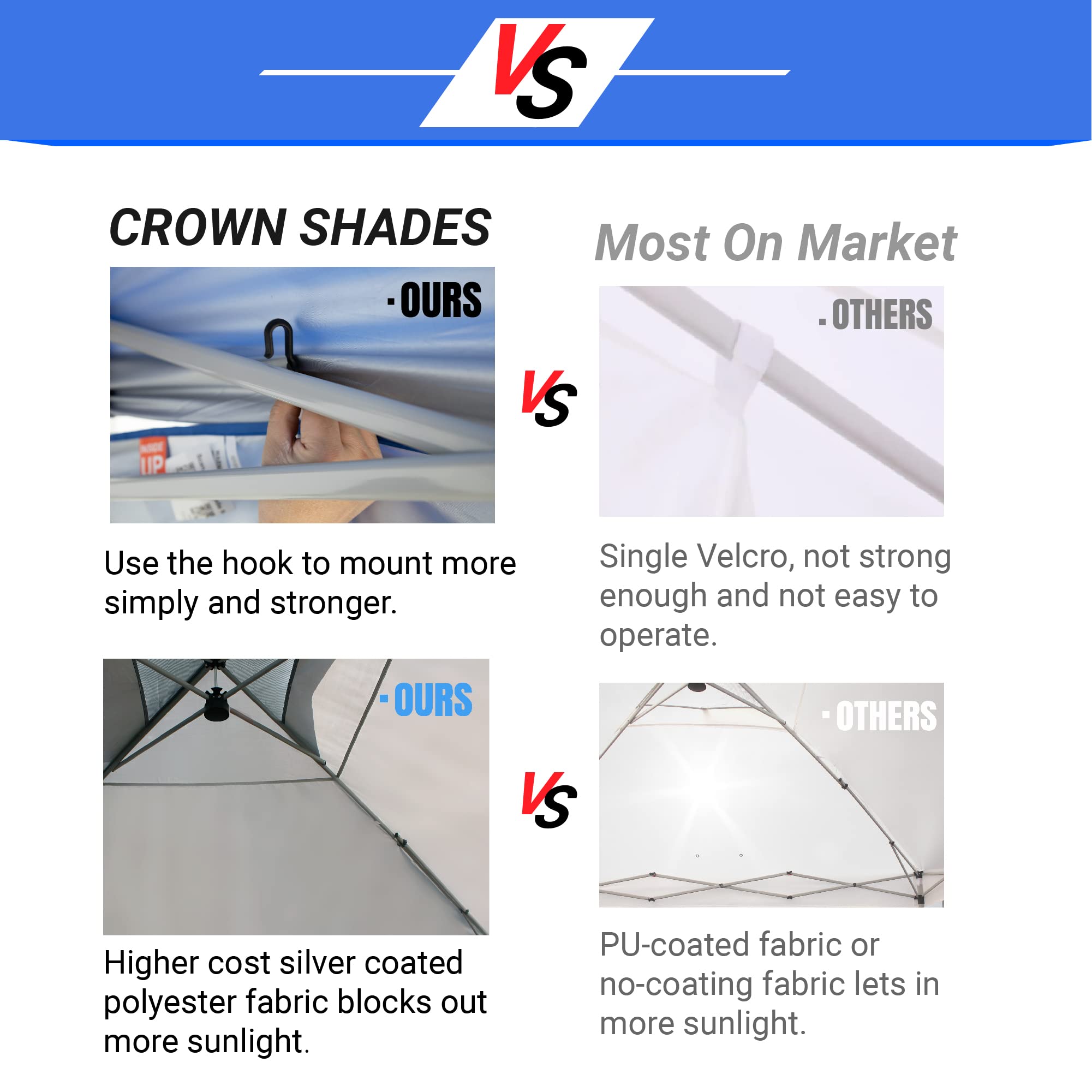 CROWN SHADES RM100H-S1/SA1/BS1/S4 Canpoy side wall